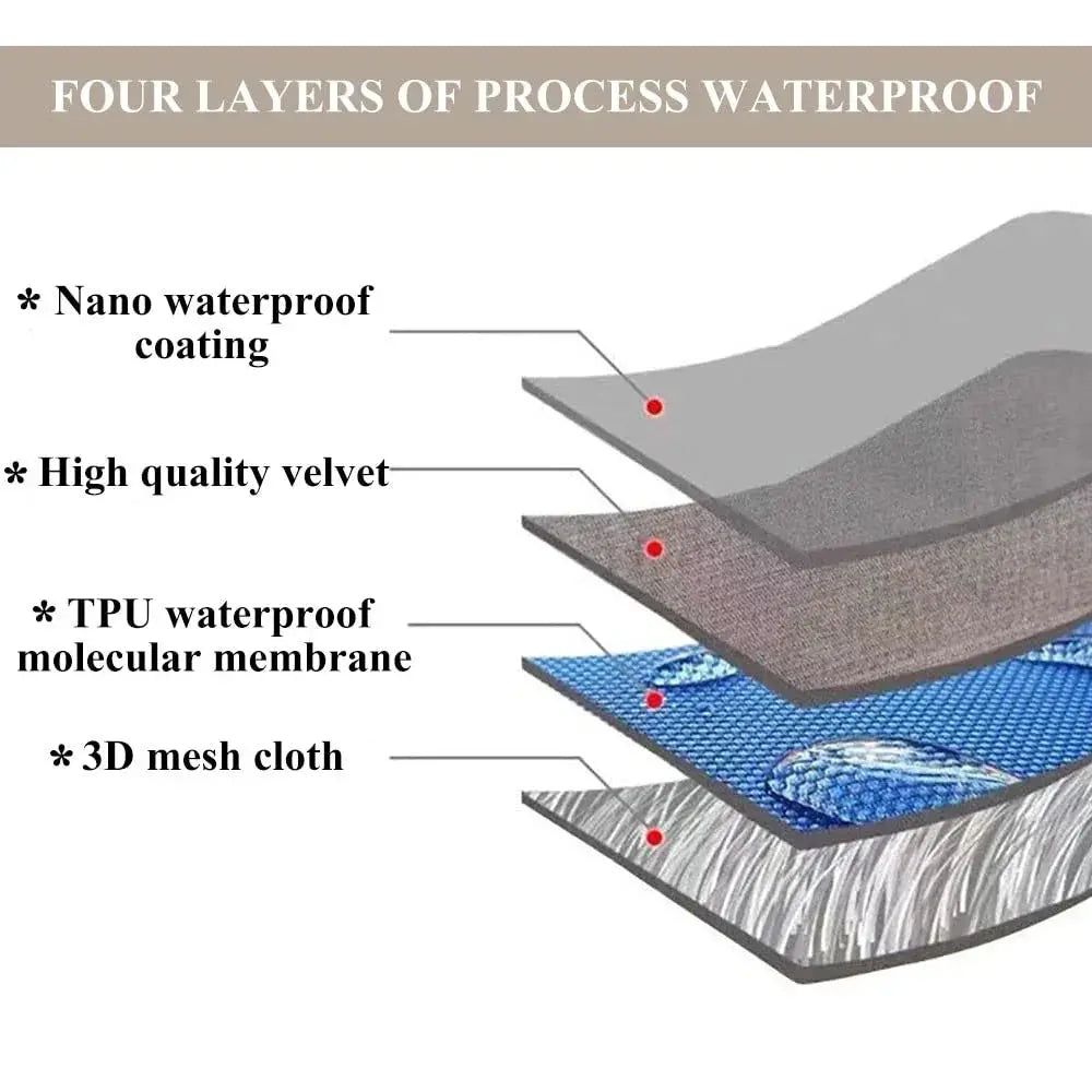 Waterproof Sofa Cover