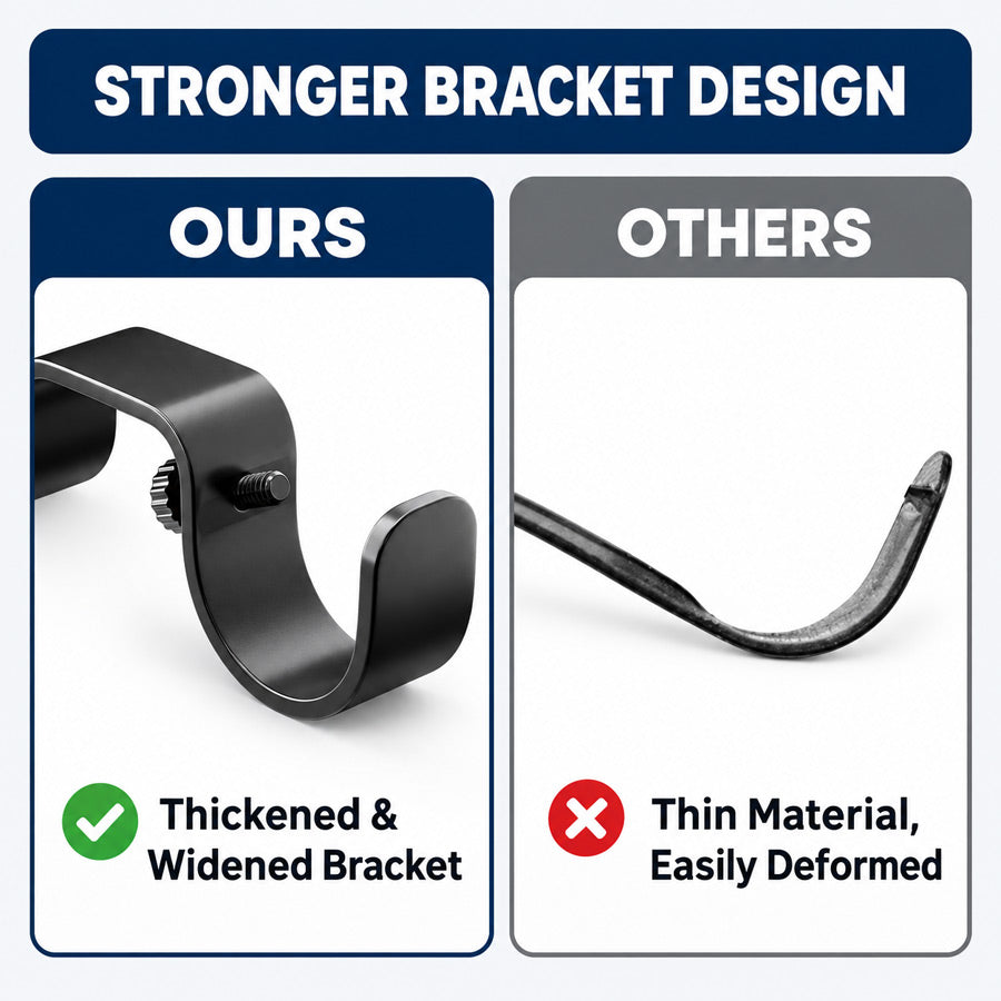 Double Curtain Rod Bracket (2 Pcs)
