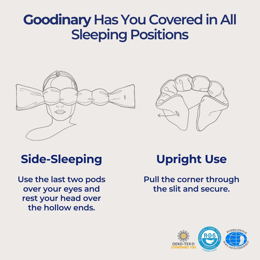 Weighted Sleep Mask