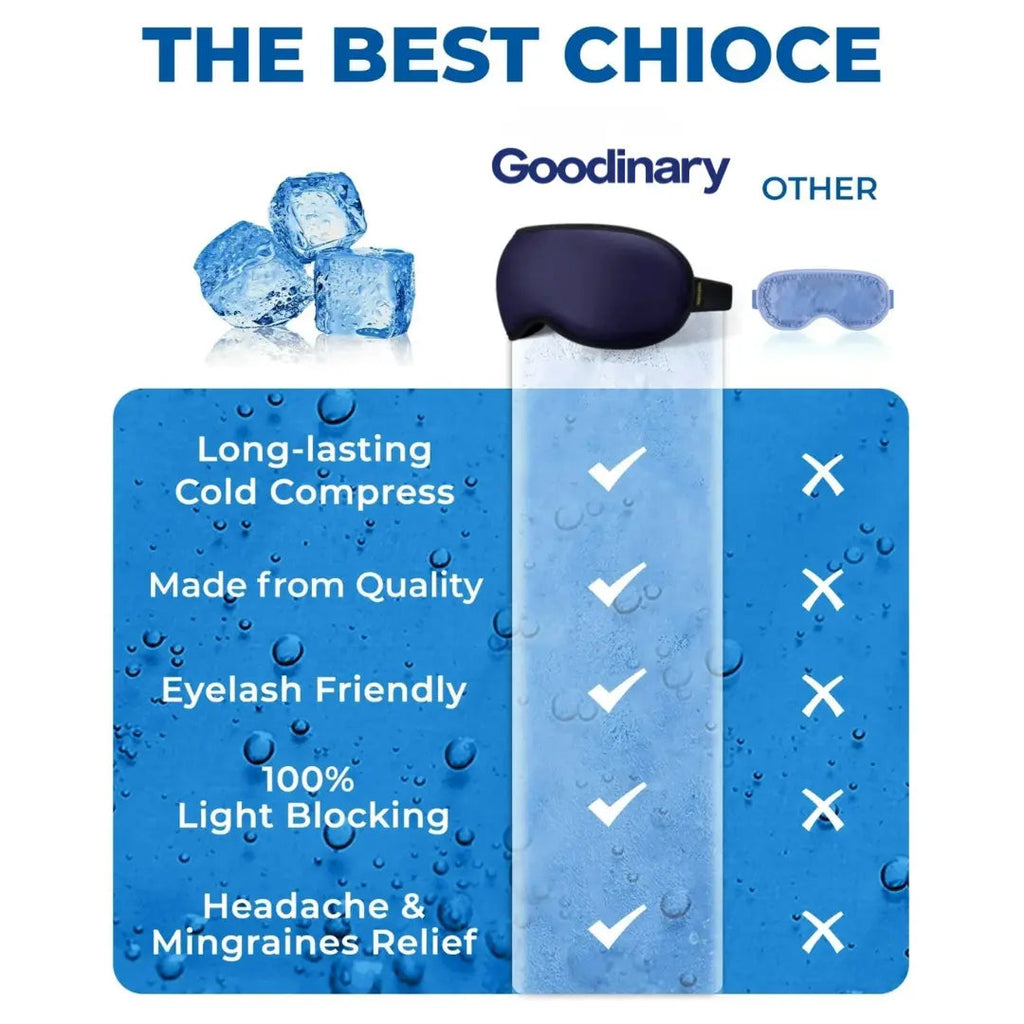 Cooling Gel Sleep Mask