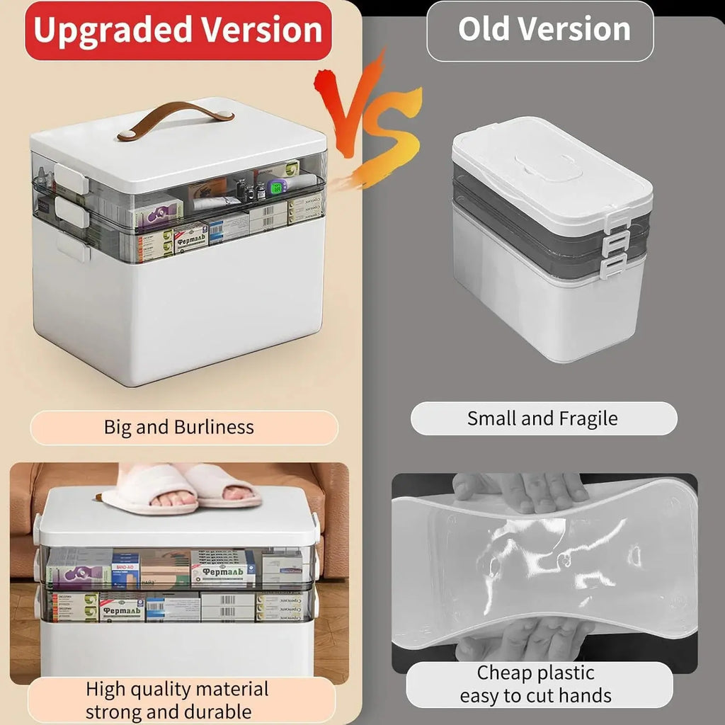 3 Tier Medicine Storage Box