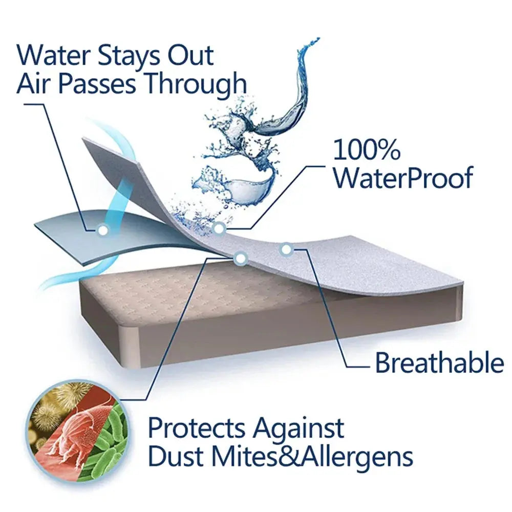 Waterproof Quilted Mattress Pad