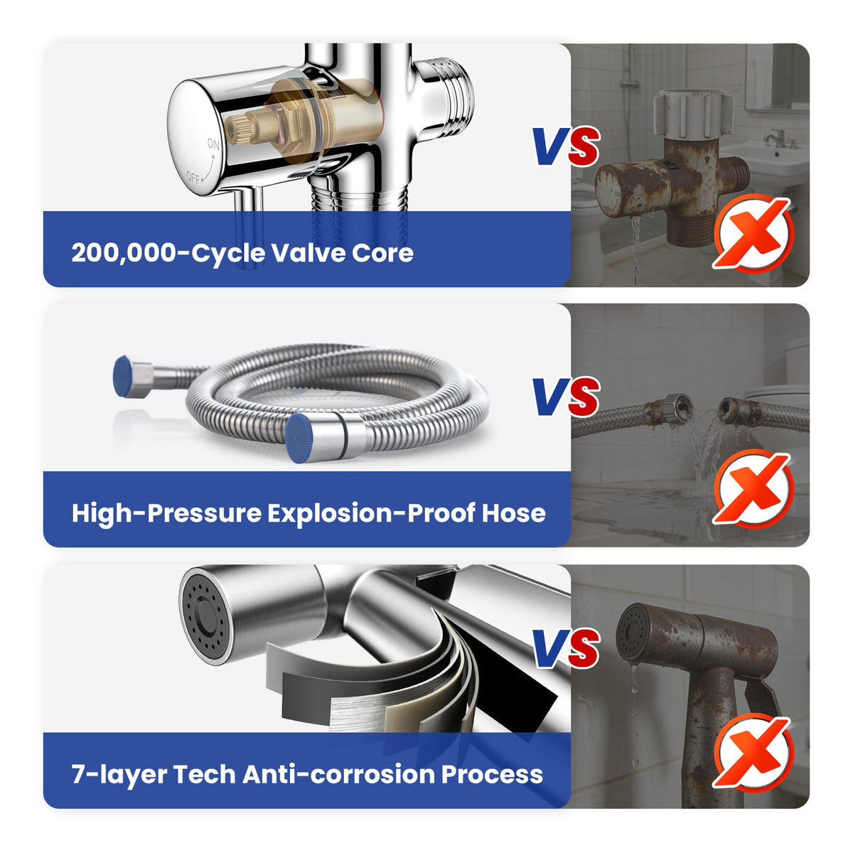 Stainless Bidet Sprayer Set