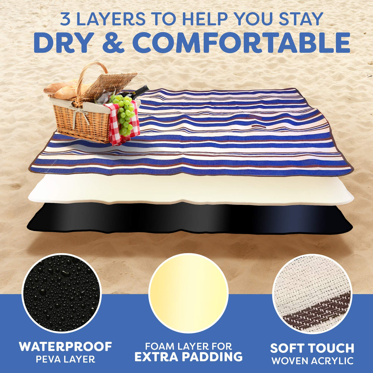 Waterproof Picnic Mat