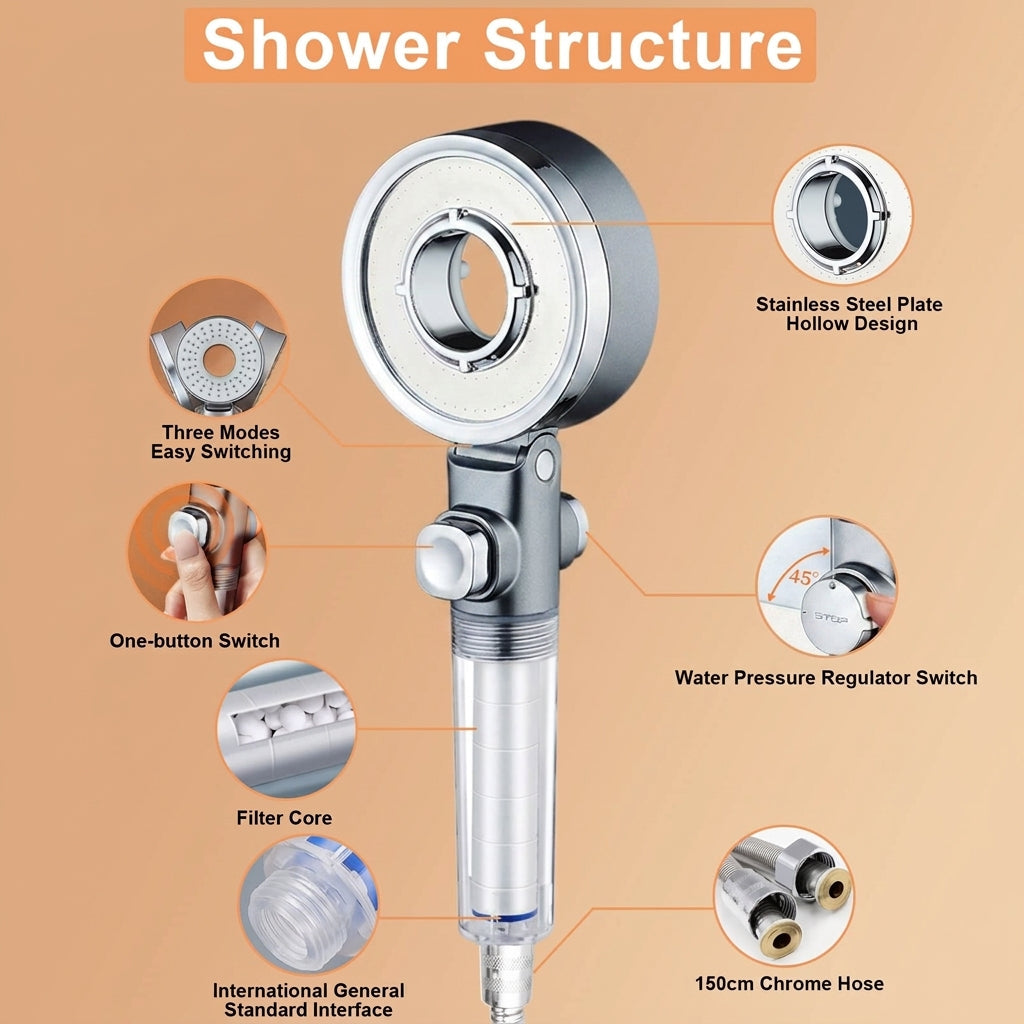 Double-Sided Shower Head
