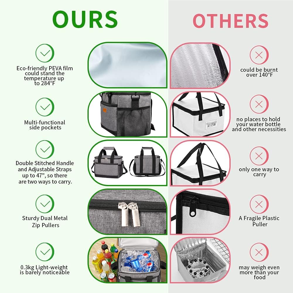 Insulated Lunch Bag