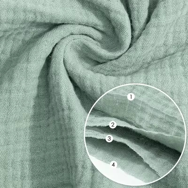 Baby Muslin Cotton Washcloth Set (5 Pcs)