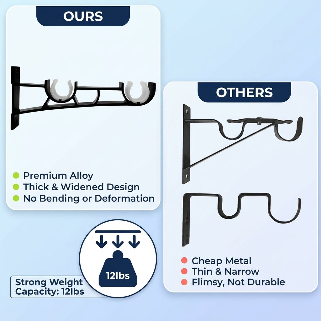 Double Curtain Bracket (2 Pcs)