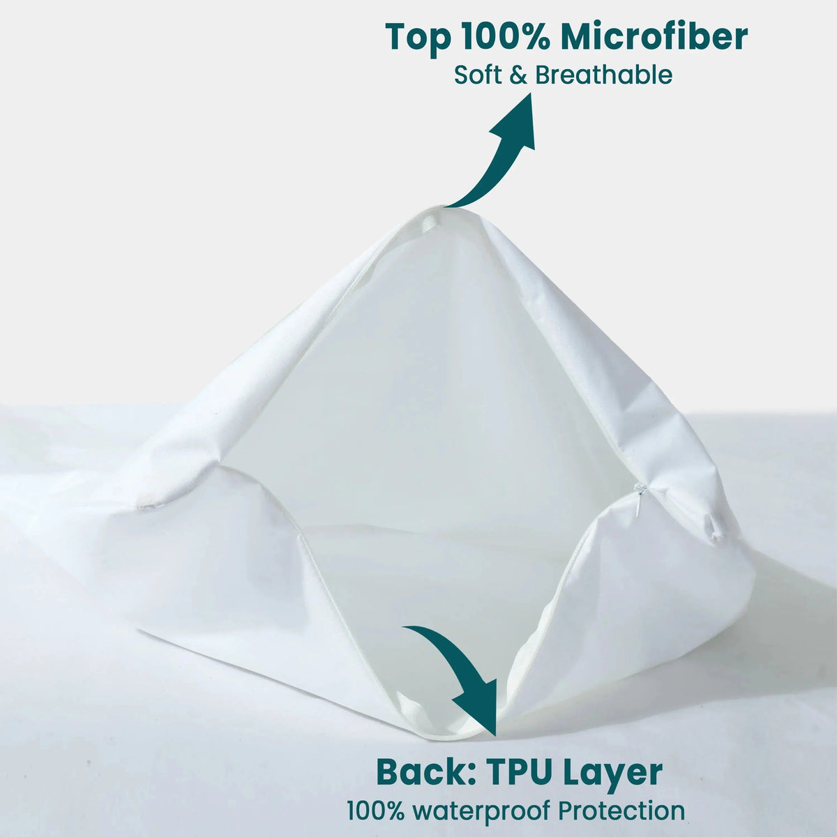 Waterproof Zippered Pillow Protector