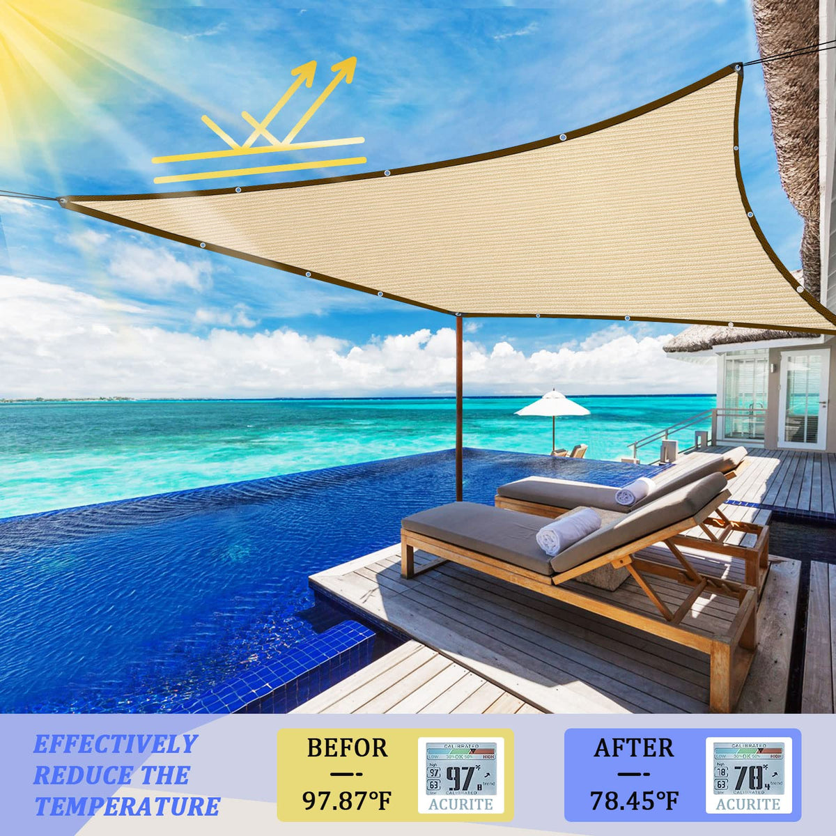 HDPE Shade Net Cloth