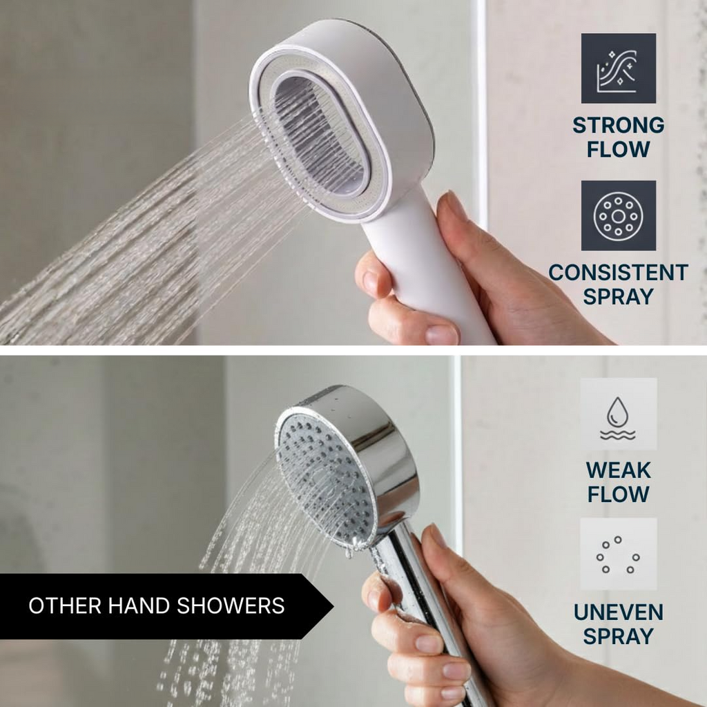 Filtered Rainfall Shower Head