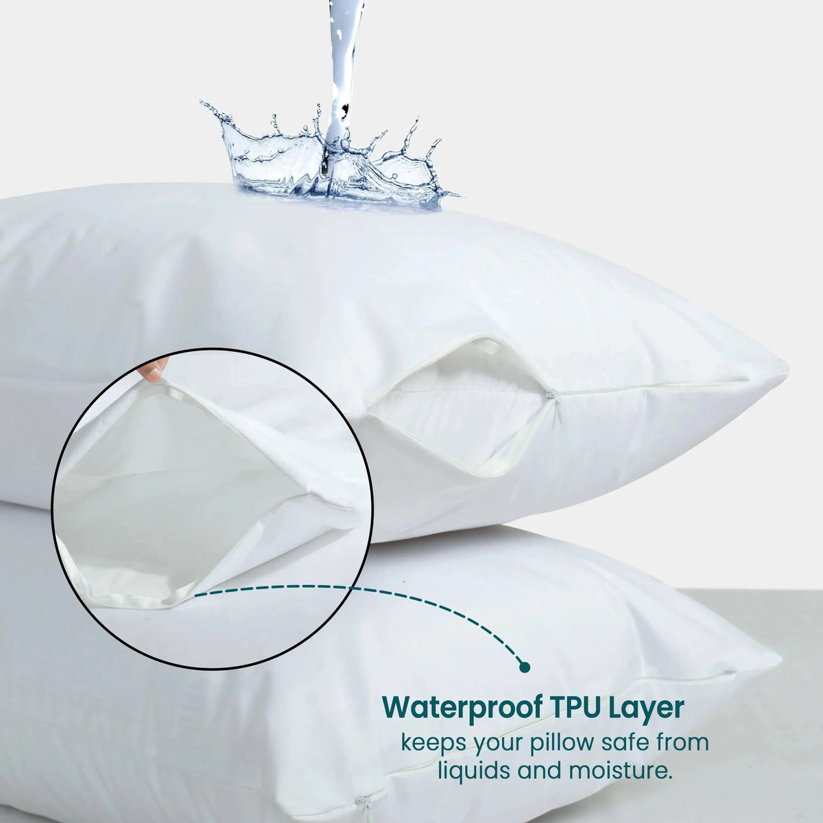Waterproof Zippered Pillow Protector