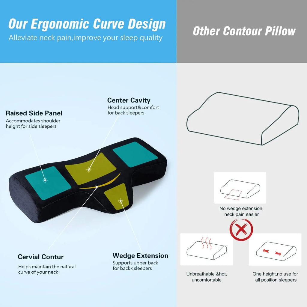 Lash Extension Support Pillow