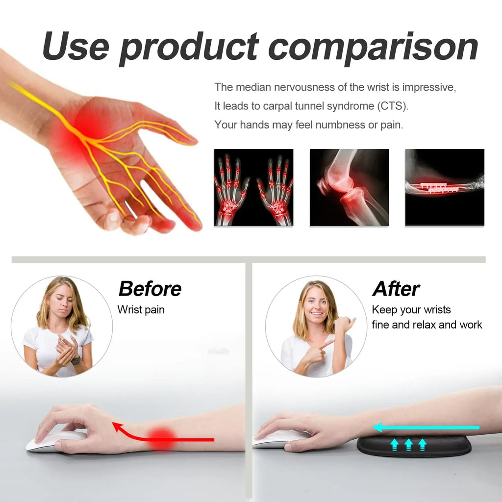 Ergonomic Desk Wrist Rest Pad (2 Pcs)
